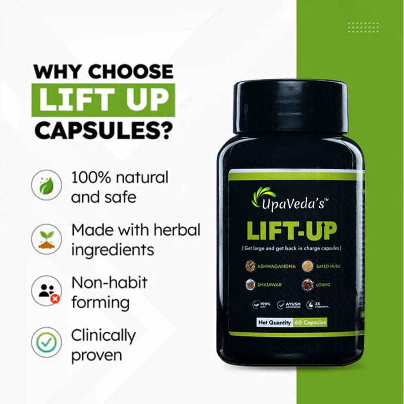 UpaVeda’s Ayurveda